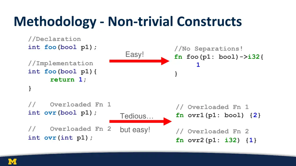 methodology non trivial constructs 1
