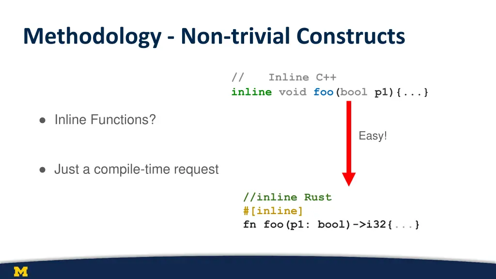 methodology non trivial constructs 2