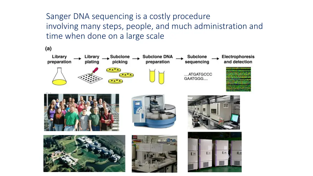 sanger dna sequencing is a costly procedure