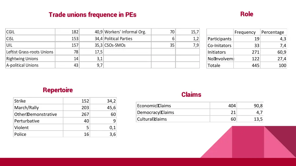 slide16