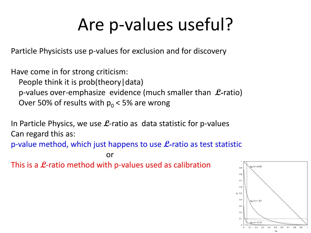 are p values useful