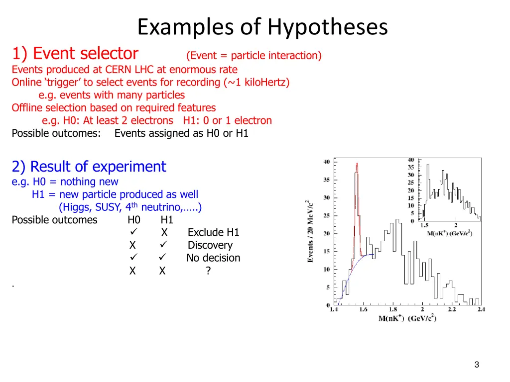 examples of hypotheses 1 event selector event