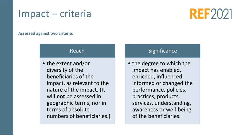 impact criteria