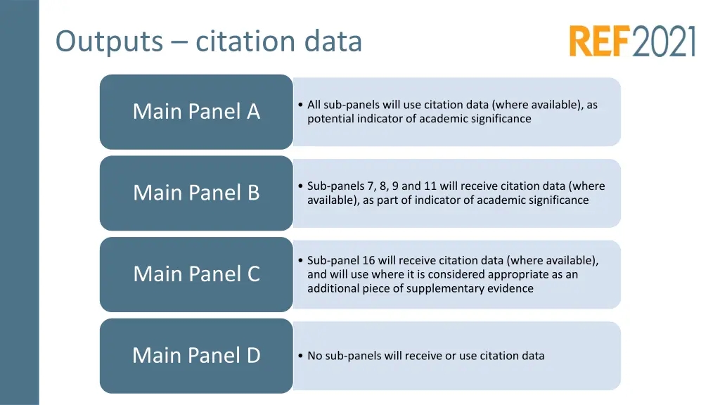 outputs citation data