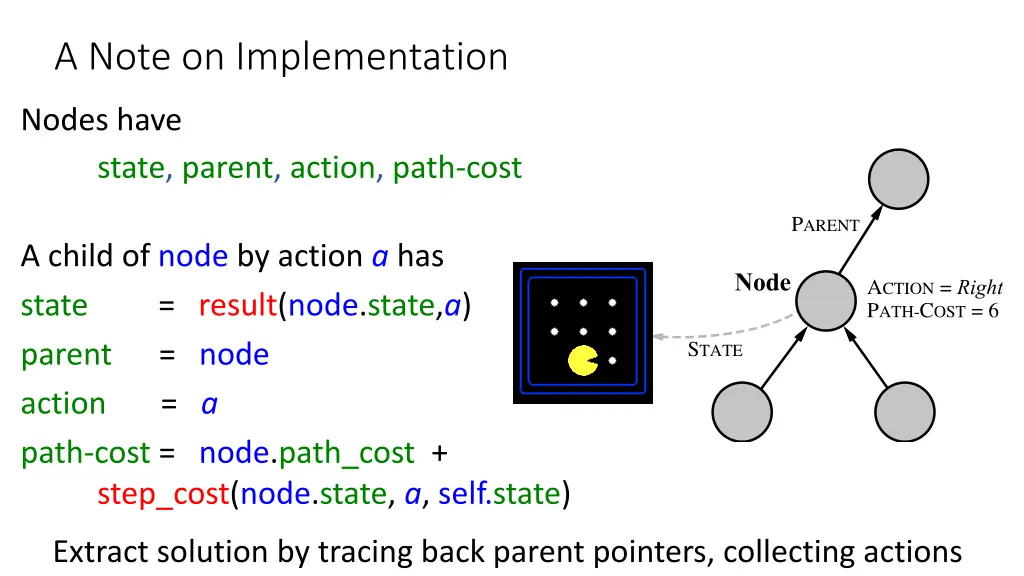 a note on implementation