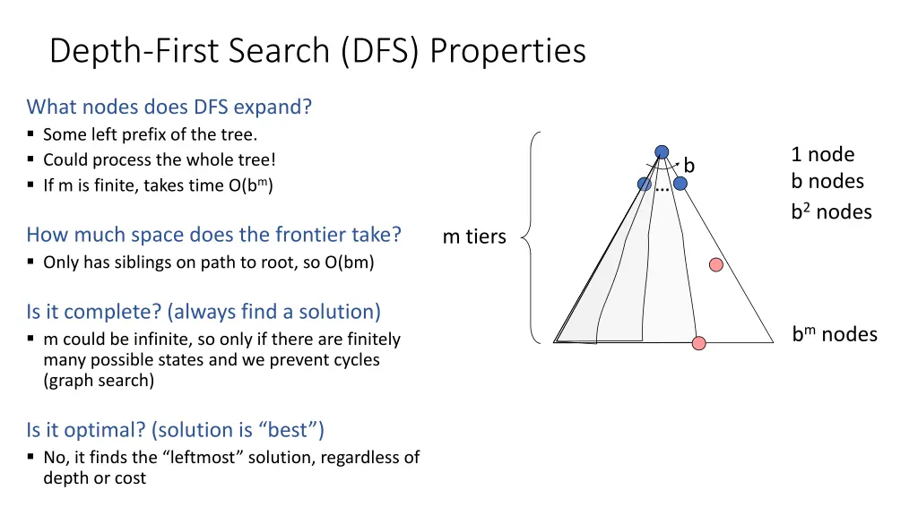depth first search dfs properties