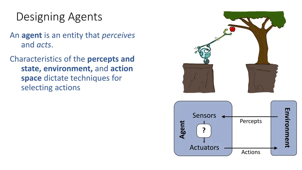 designing agents