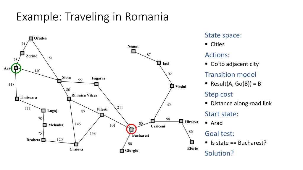 example traveling in romania