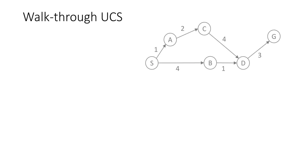 walk through ucs