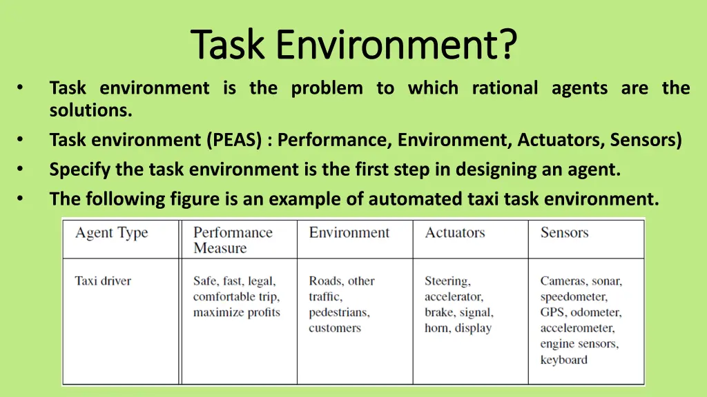 task environment task environment task