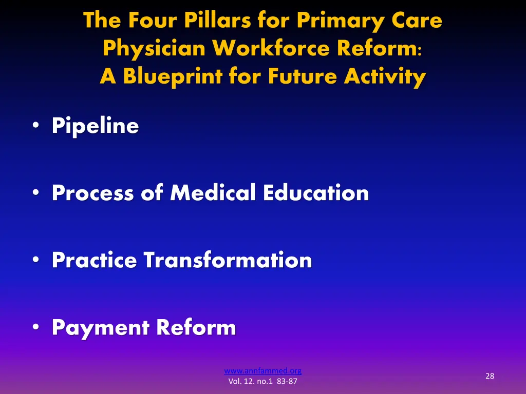 the four pillars for primary care physician 1