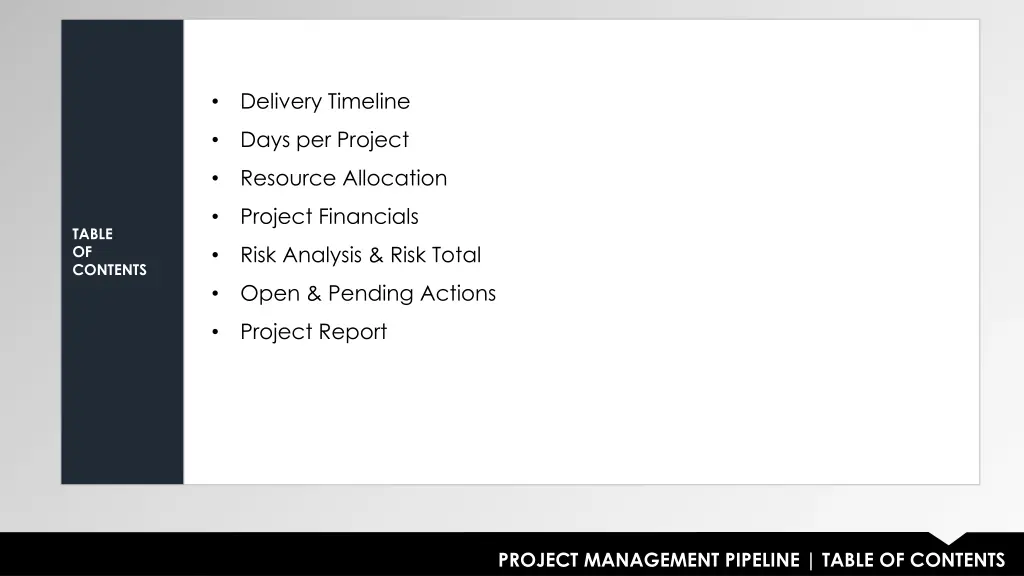 delivery timeline