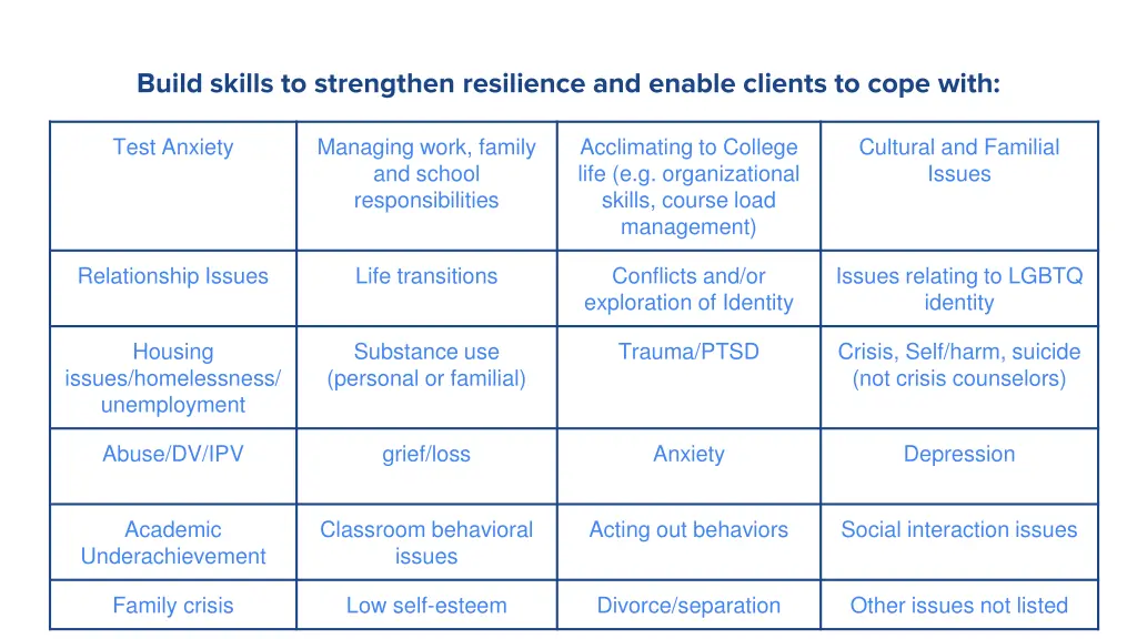 build skills to strengthen resilience and enable