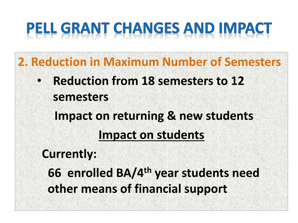 pell grant changes and impact 1