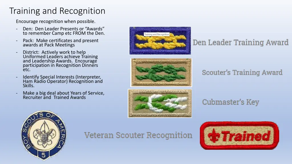 training and recognition 2