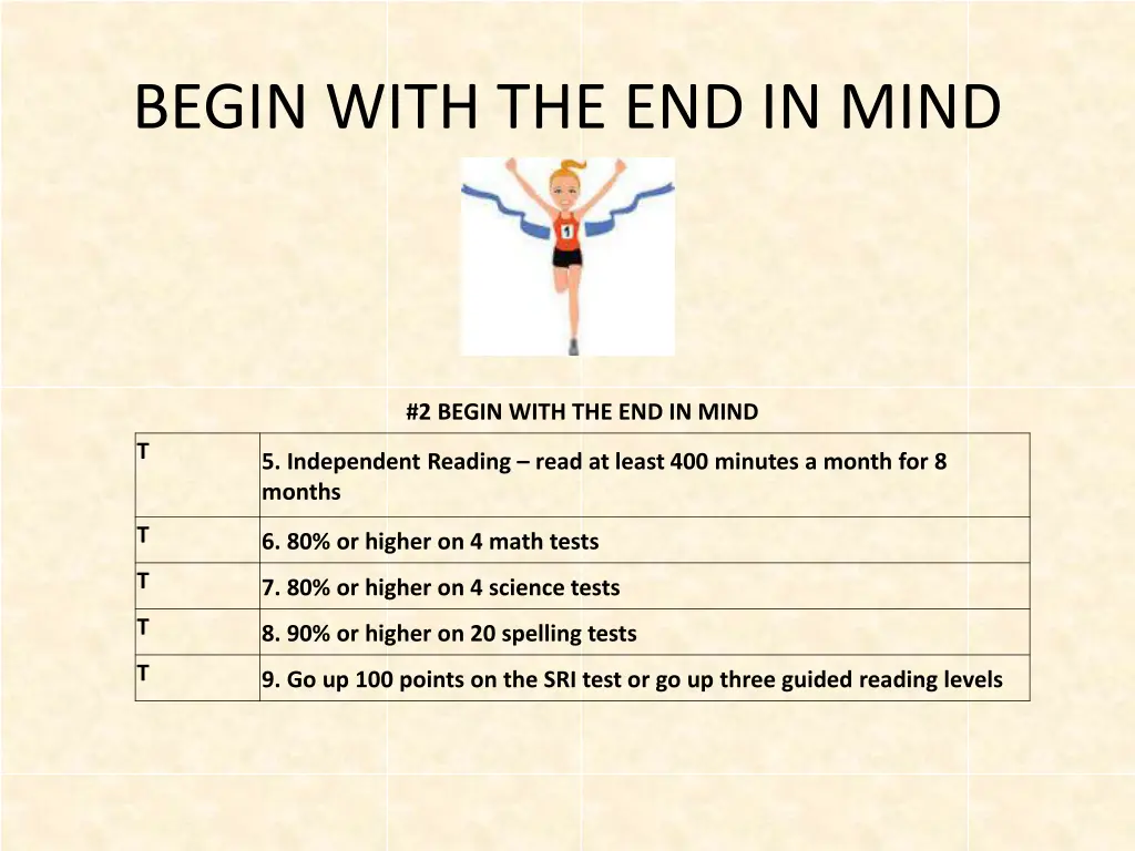 begin with the end in mind