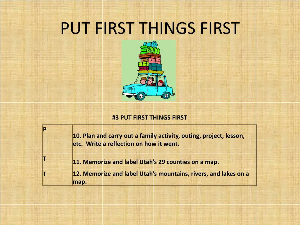 put first things first