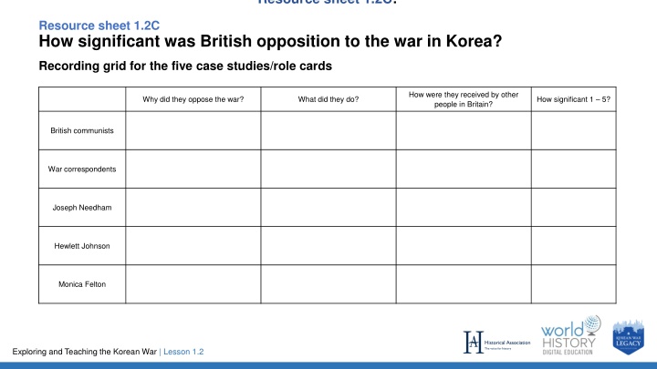 resource sheet 1 2c