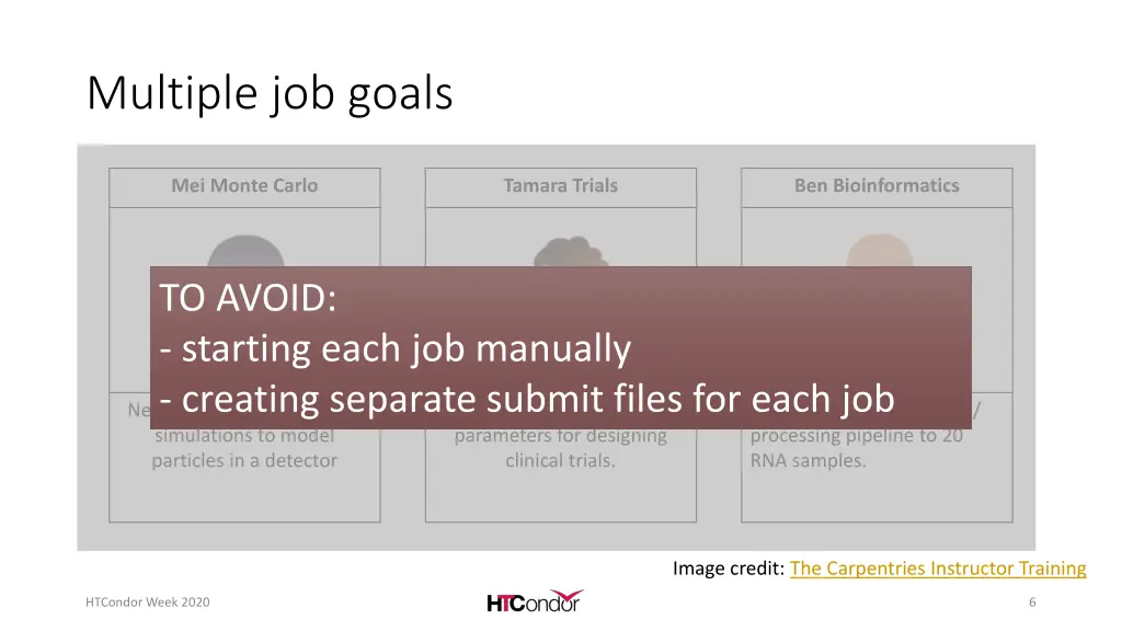 multiple job goals