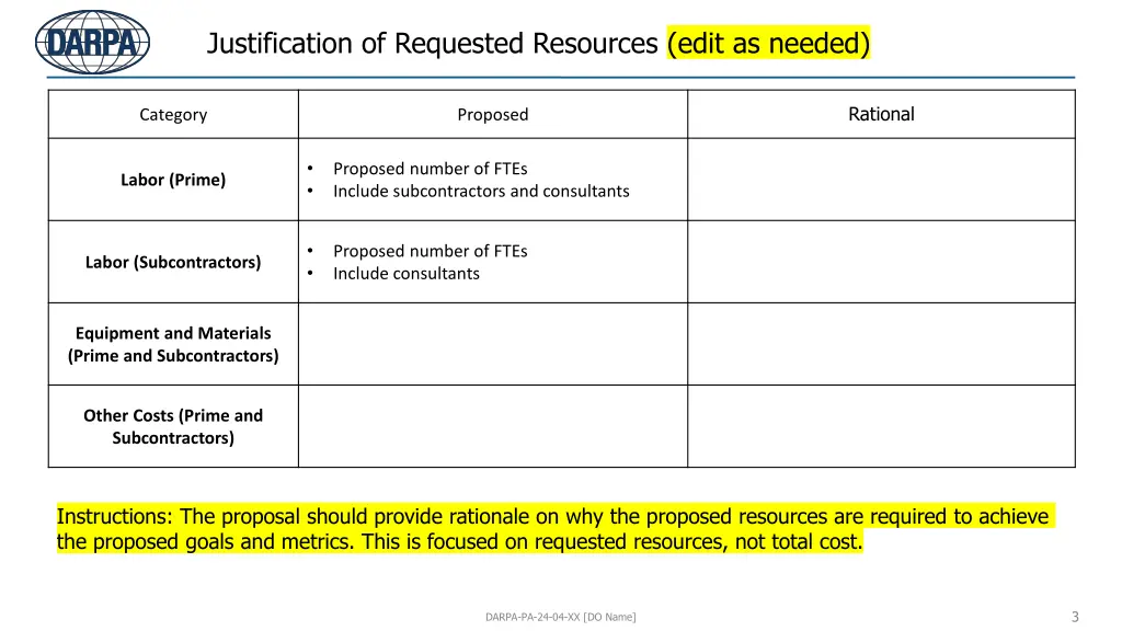 justification of requested resources edit