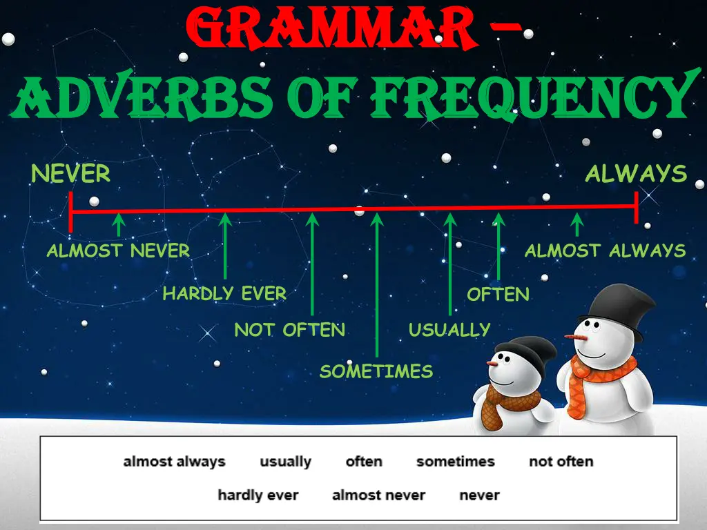 grammar grammar 2