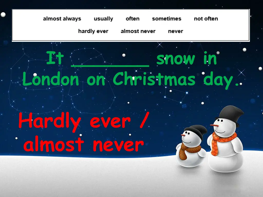 it snow in london on christmas day