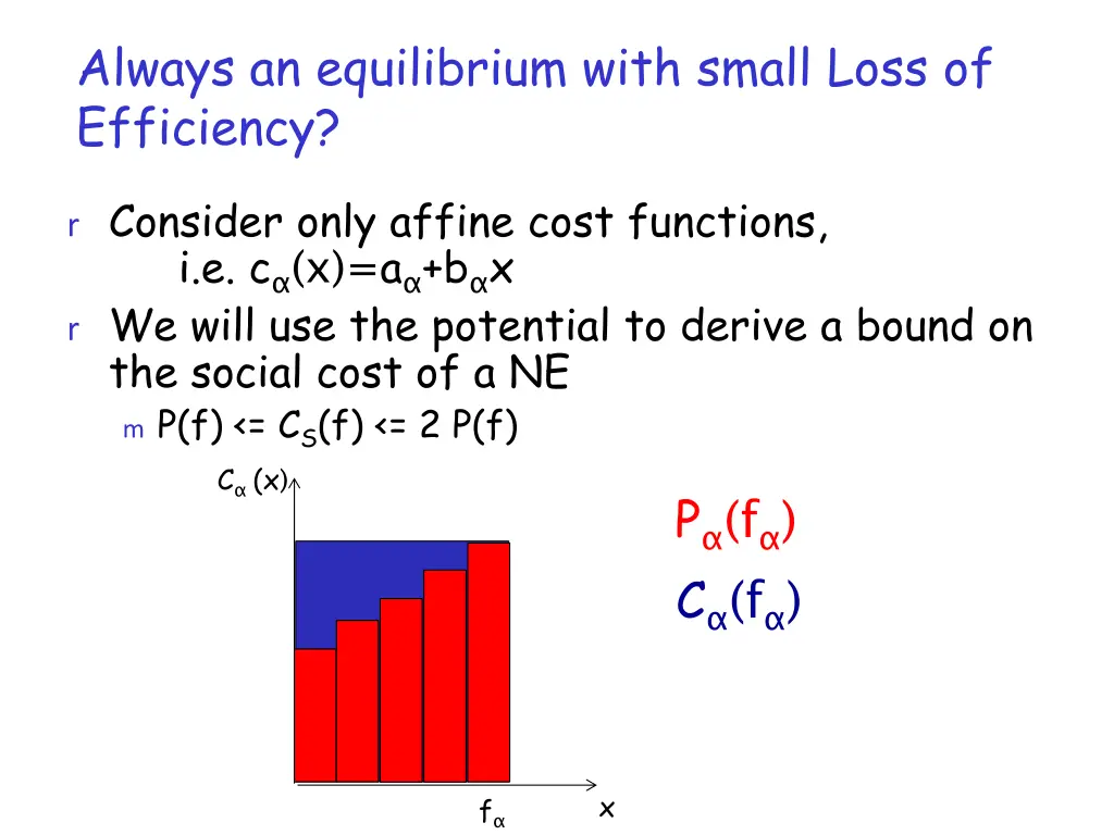 always an equilibrium with small loss