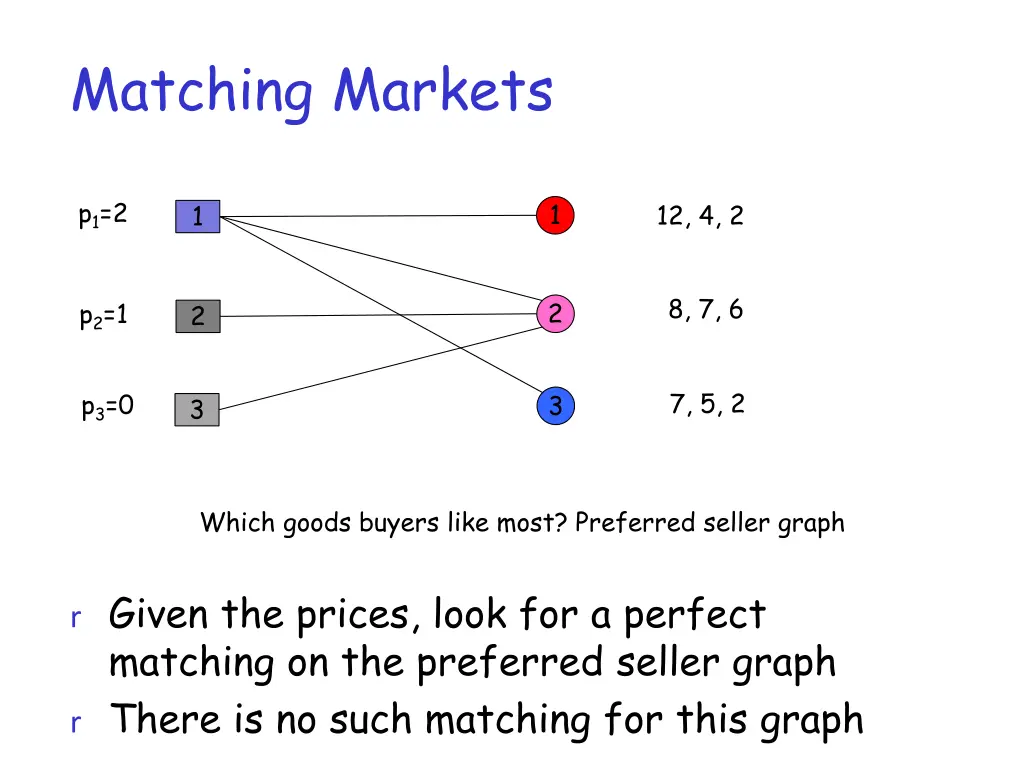 matching markets 2