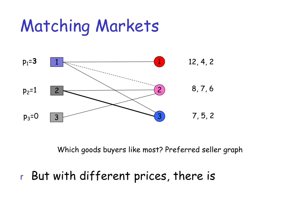 matching markets 3