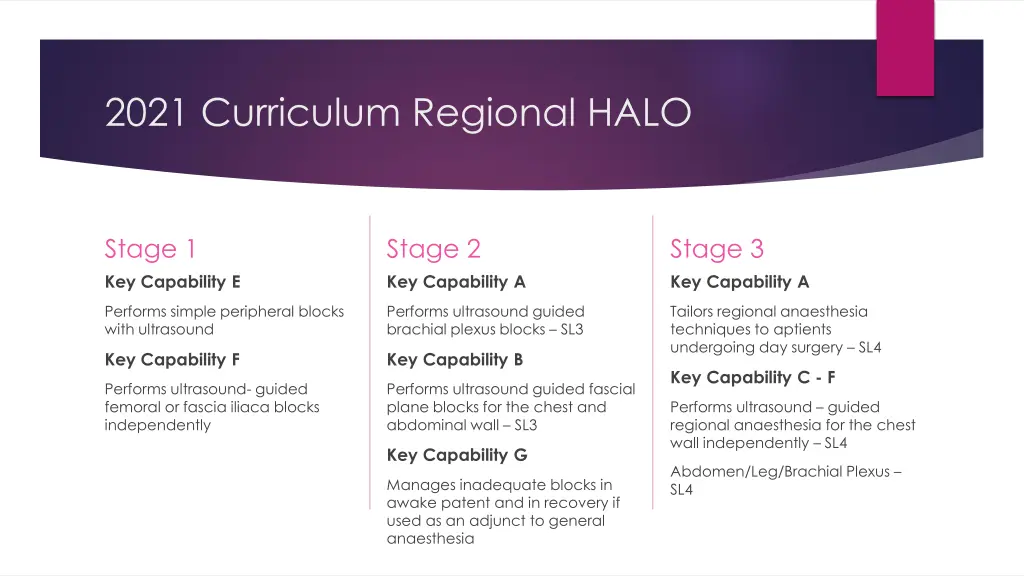 2021 curriculum regional halo