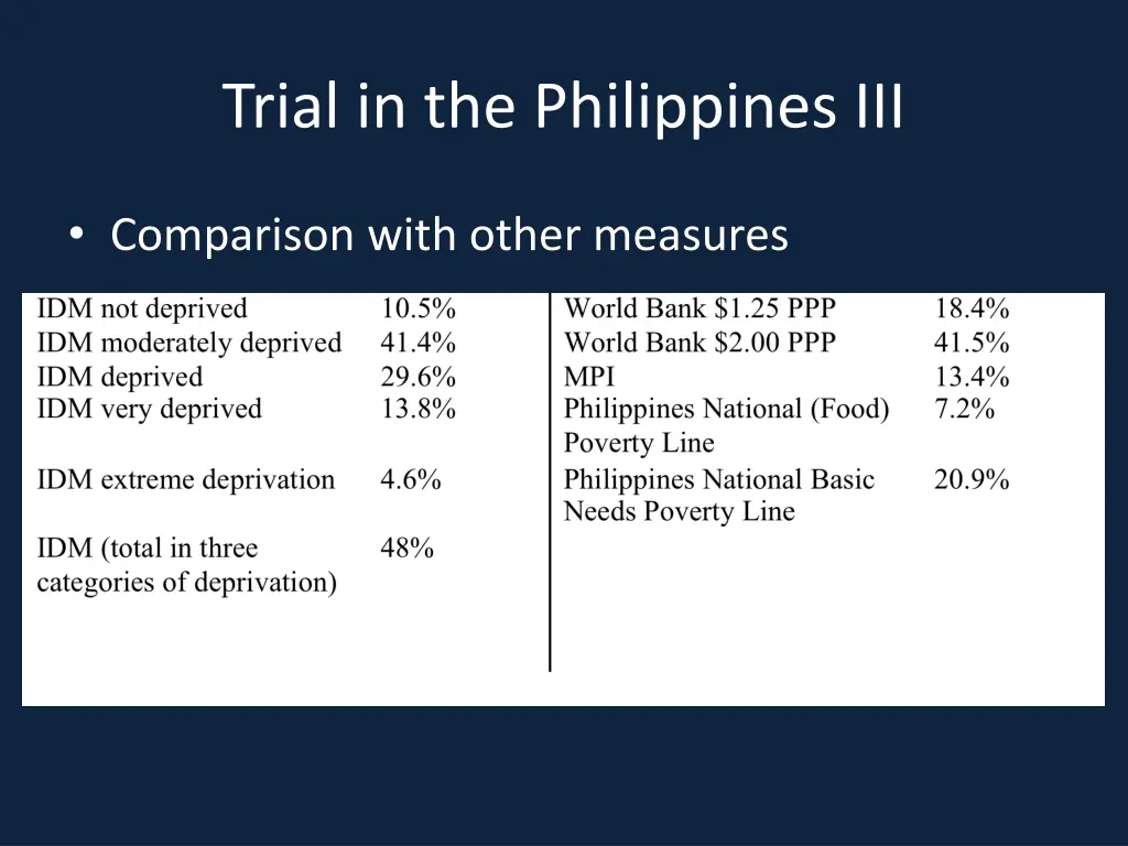 trial in the philippines iii