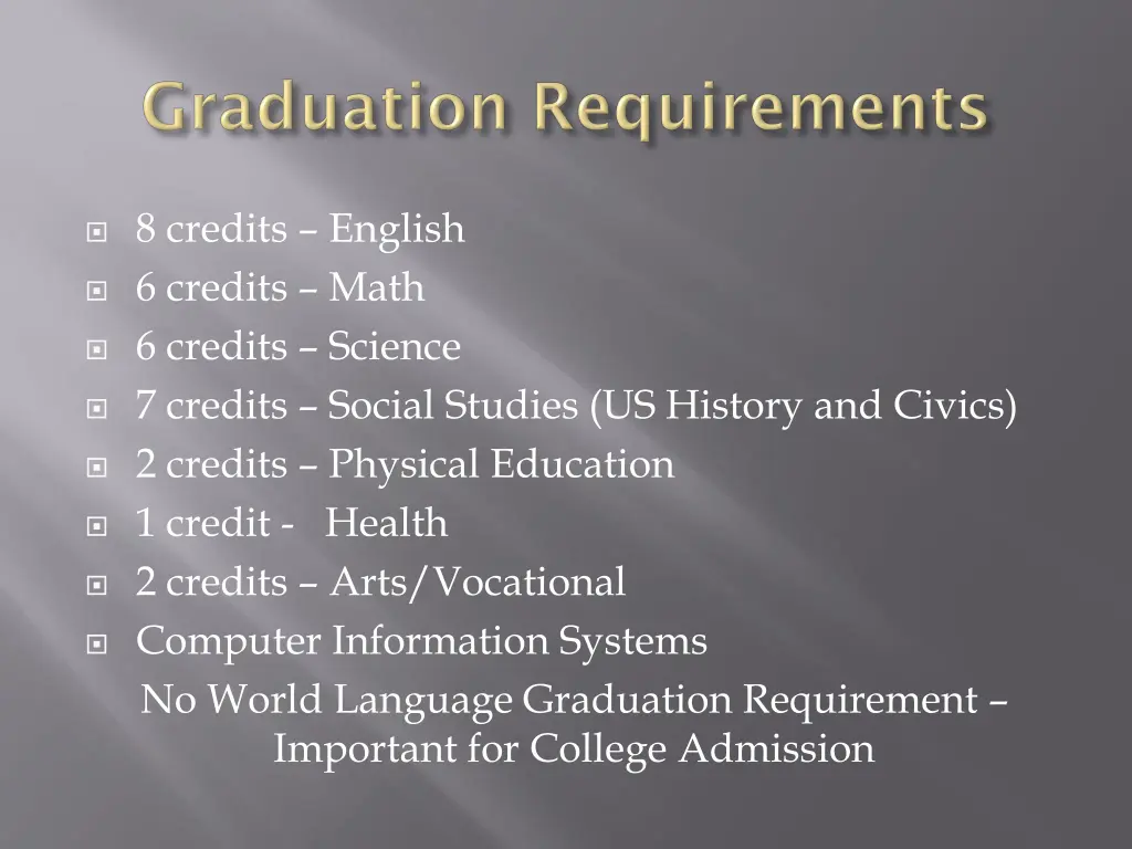 8 credits english 6 credits math 6 credits