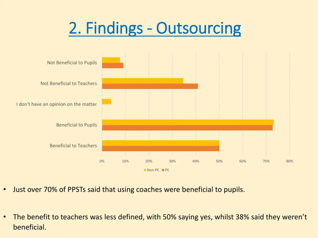 2 2 findings findings outsourcing