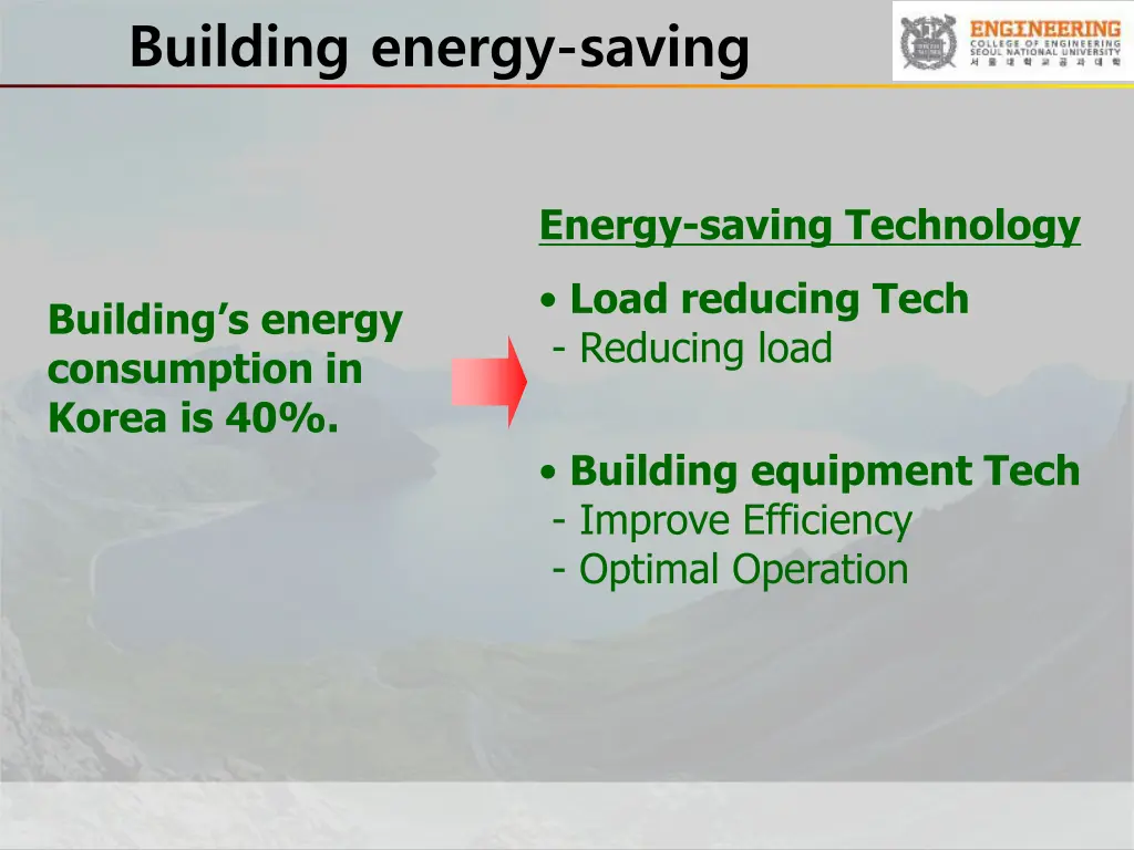 building energy saving
