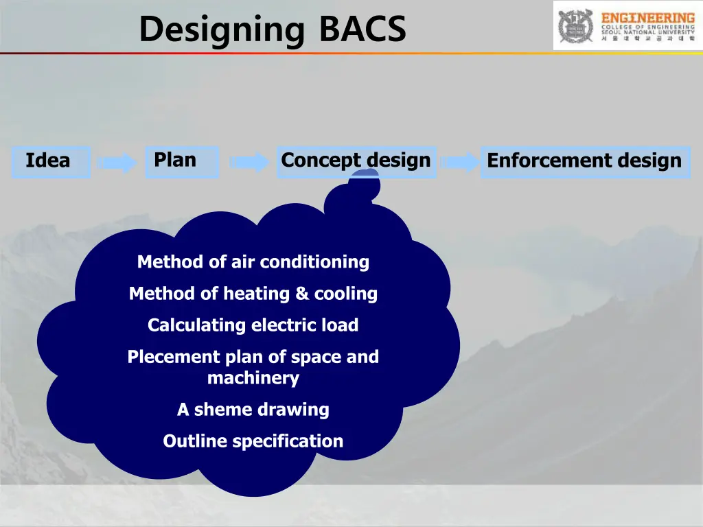 designing bacs 2