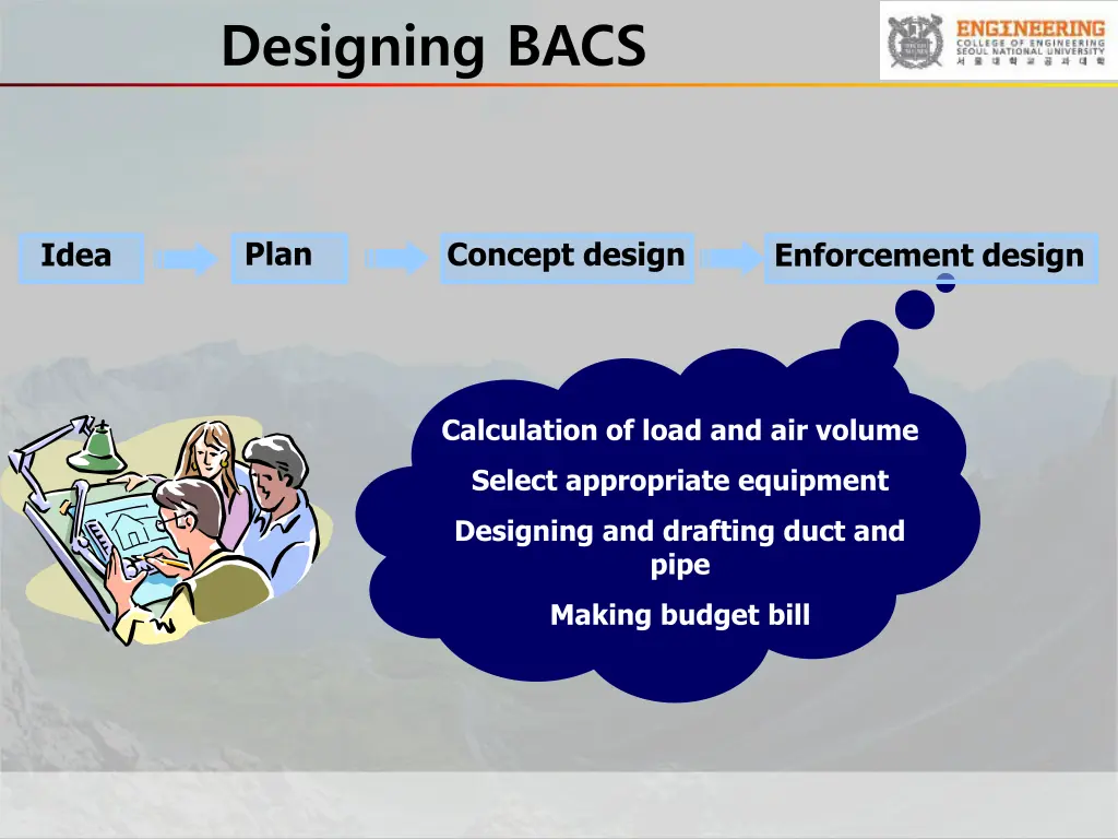 designing bacs 3