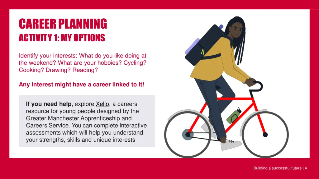 careerplanning activity1 myoptions