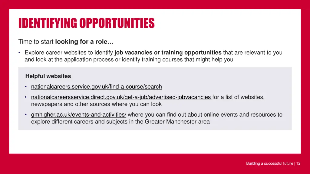 identifyingopportunities