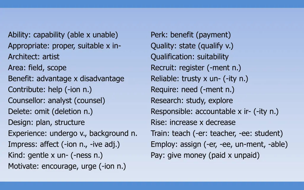 ability capability able x unable appropriate