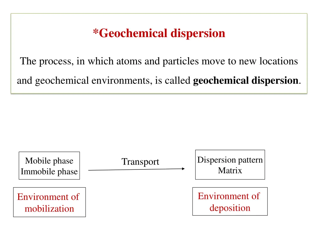 geochemical dispersion