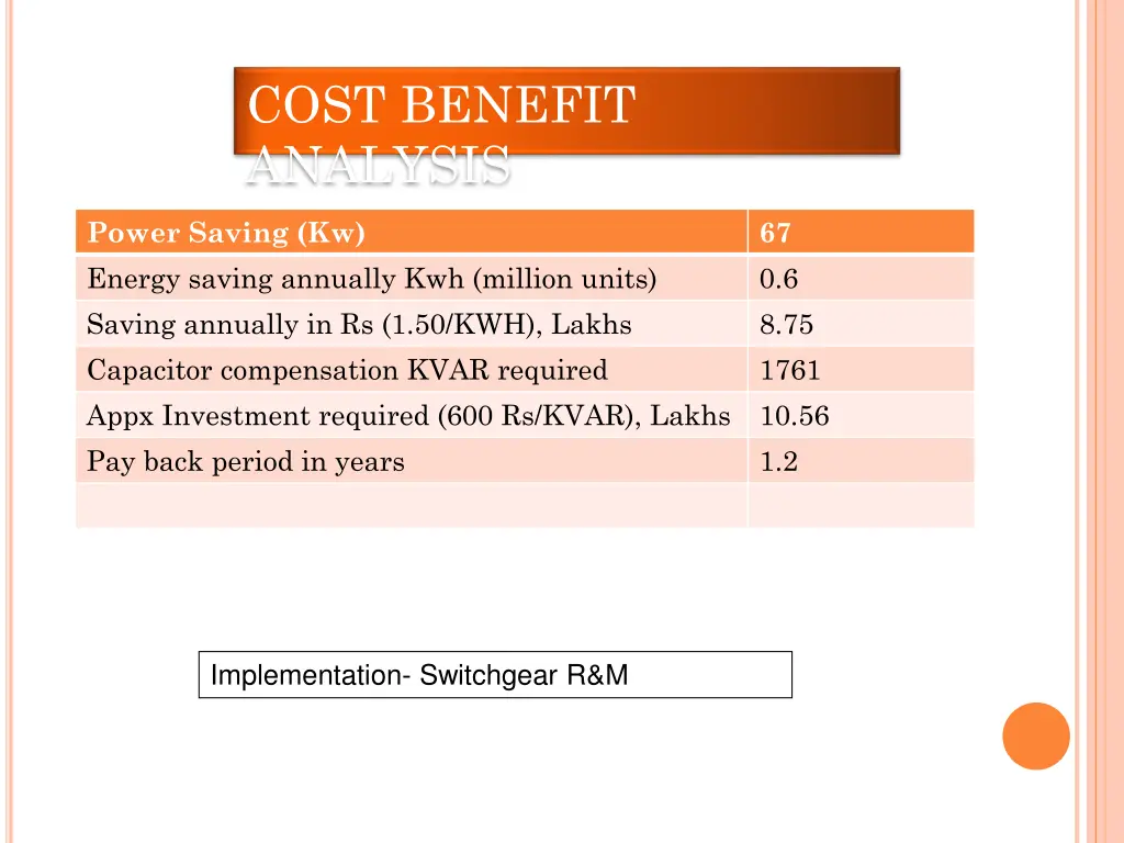 cost benefit analysis