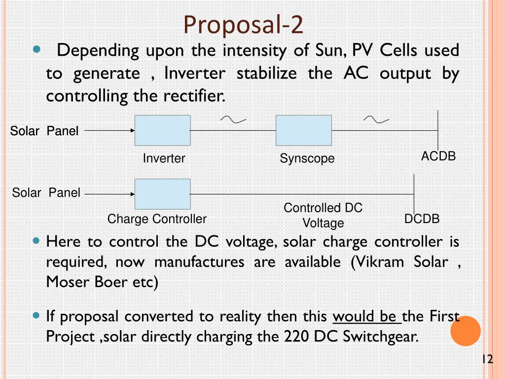 proposal 2 1