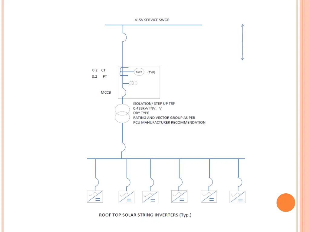 slide6