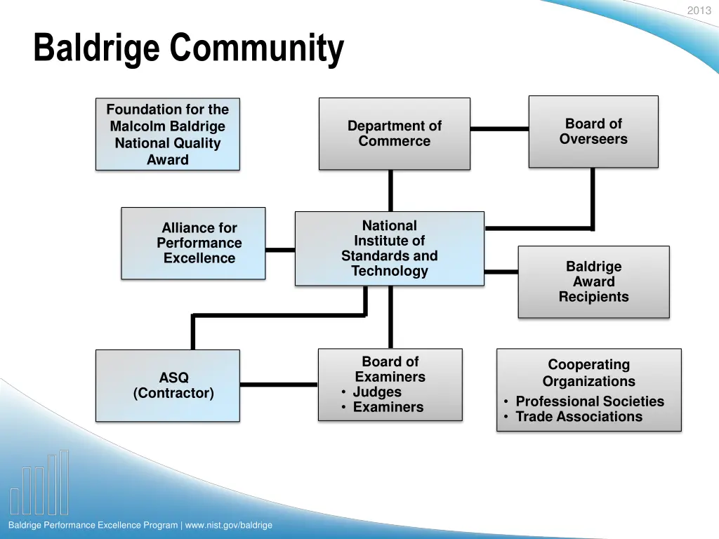 slide5