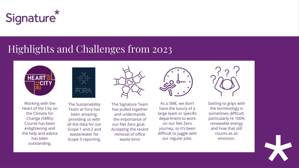 highlights and challenges from 2023