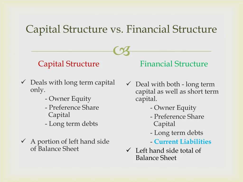 capital structure vs financial structure