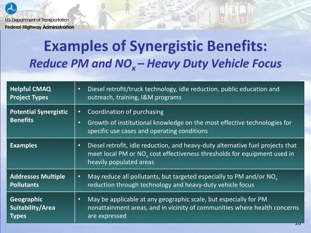 examples of synergistic benefits reduce