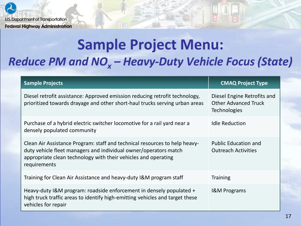 sample project menu reduce pm and no x heavy duty