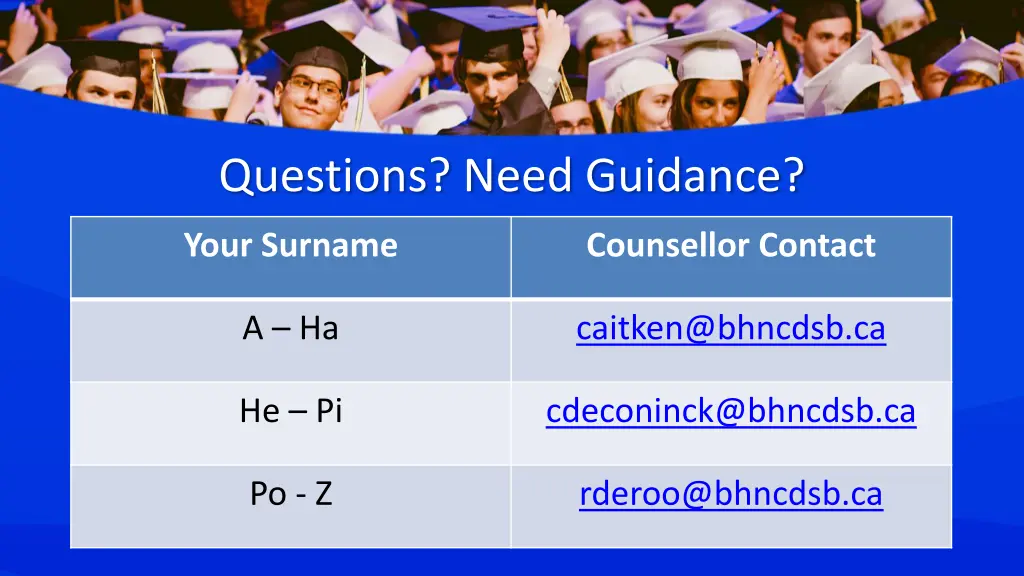 questions need guidance