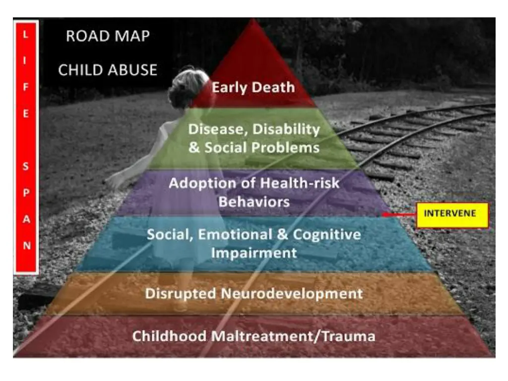 slide2